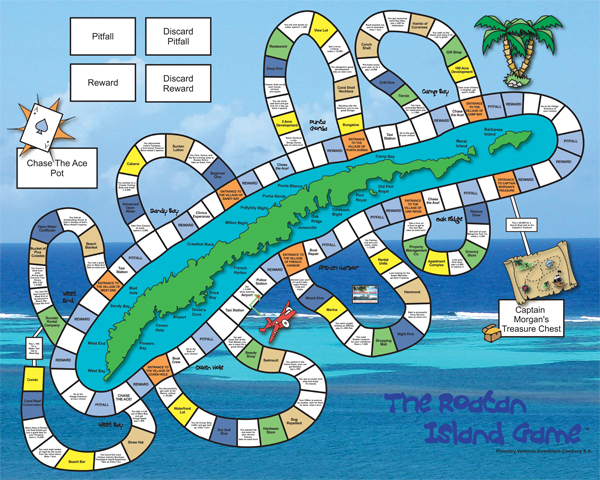The Roatan Island Game Board